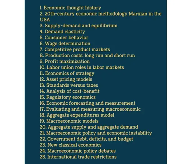 Microeconomics research paper topics