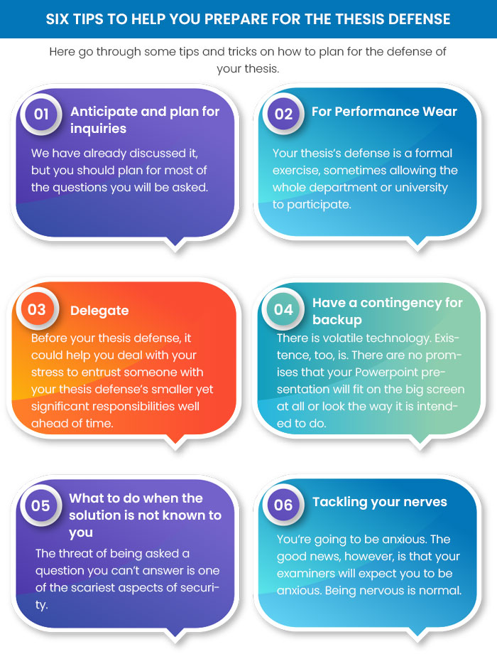 Thesis statement example image