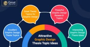 topics for thesis in graphic design