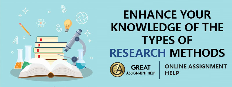 Research methods homework help