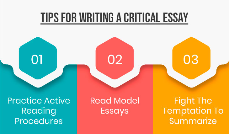 Help with critical essays