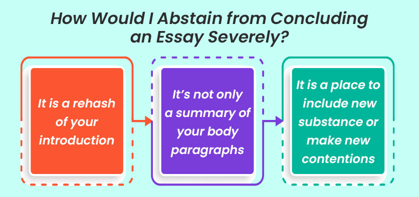 elements of an essay conclusion