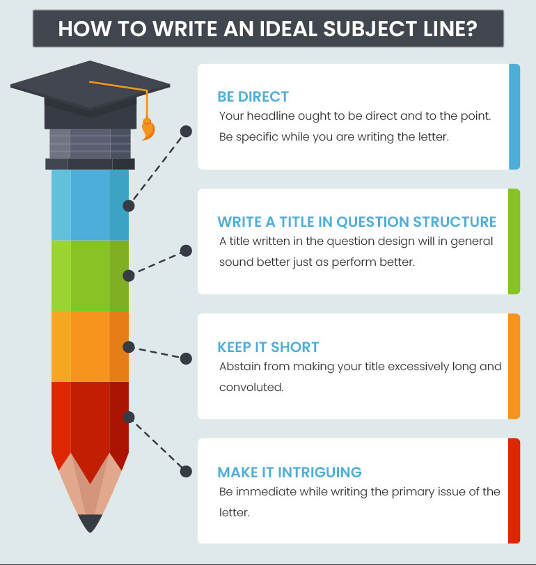 Structure Of A Formal Letter from www.greatassignmenthelp.com