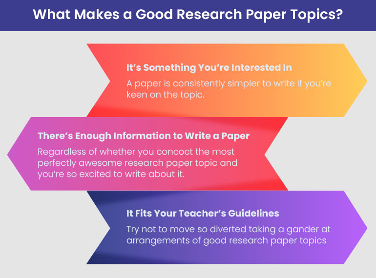 good research paper topics