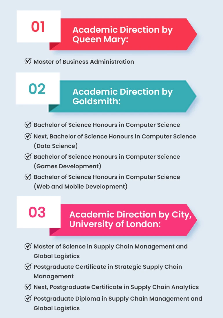 Academic Direction Private Universities in Singapore