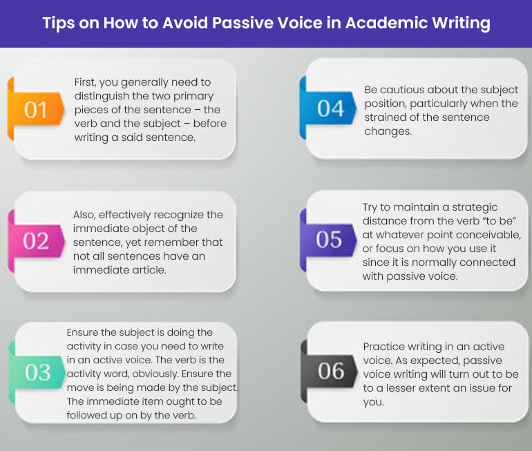 Active and passive sentence examples picture