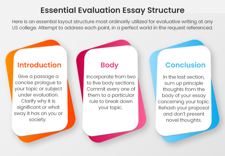evaluative essay structure