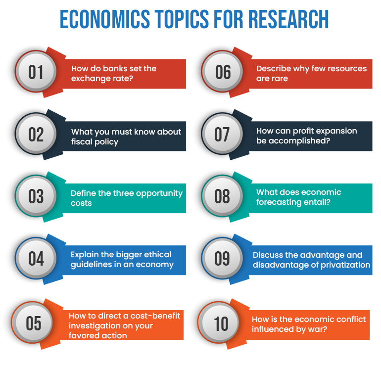 topics for research in economics