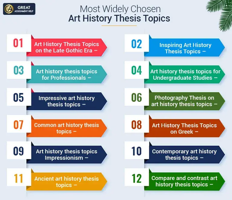 thesis topics related to art