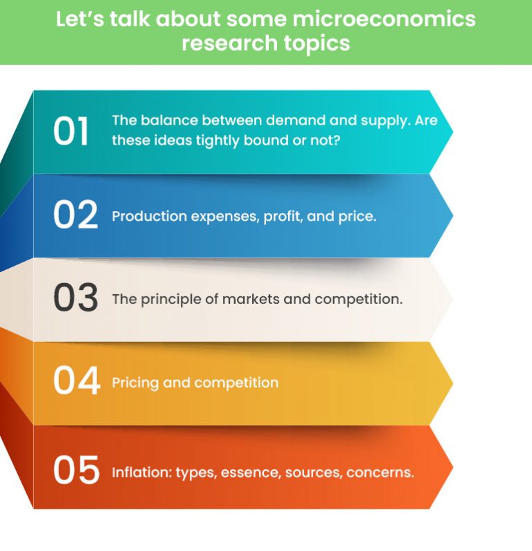 research topics about economy