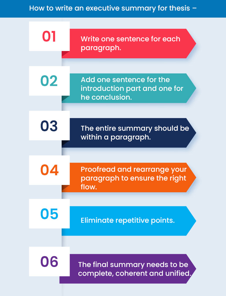 how to write summary for thesis