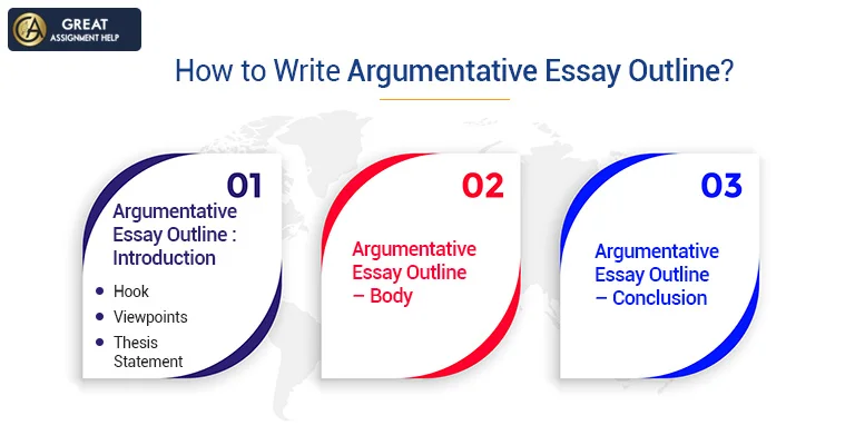 How to Write Argumentative Essay Outline?