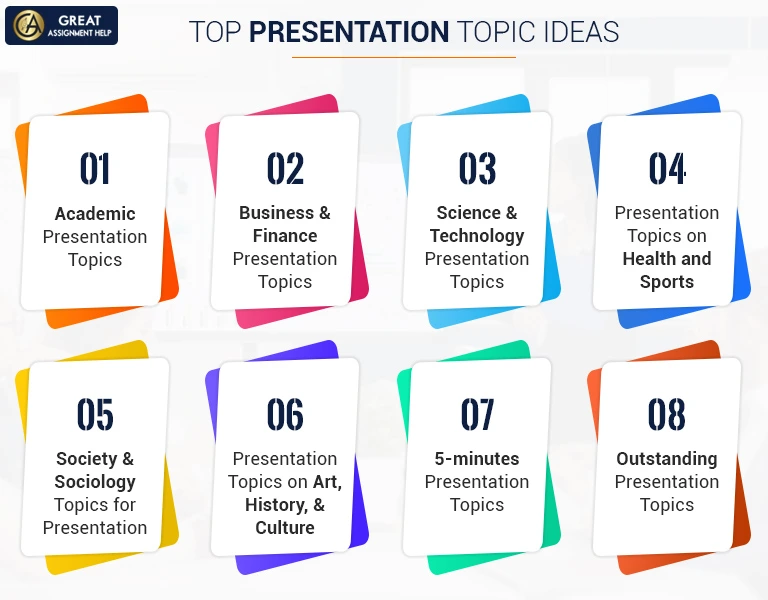 best topics for group presentation