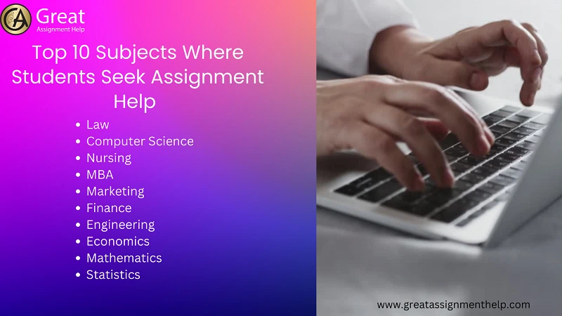 Assignment Help