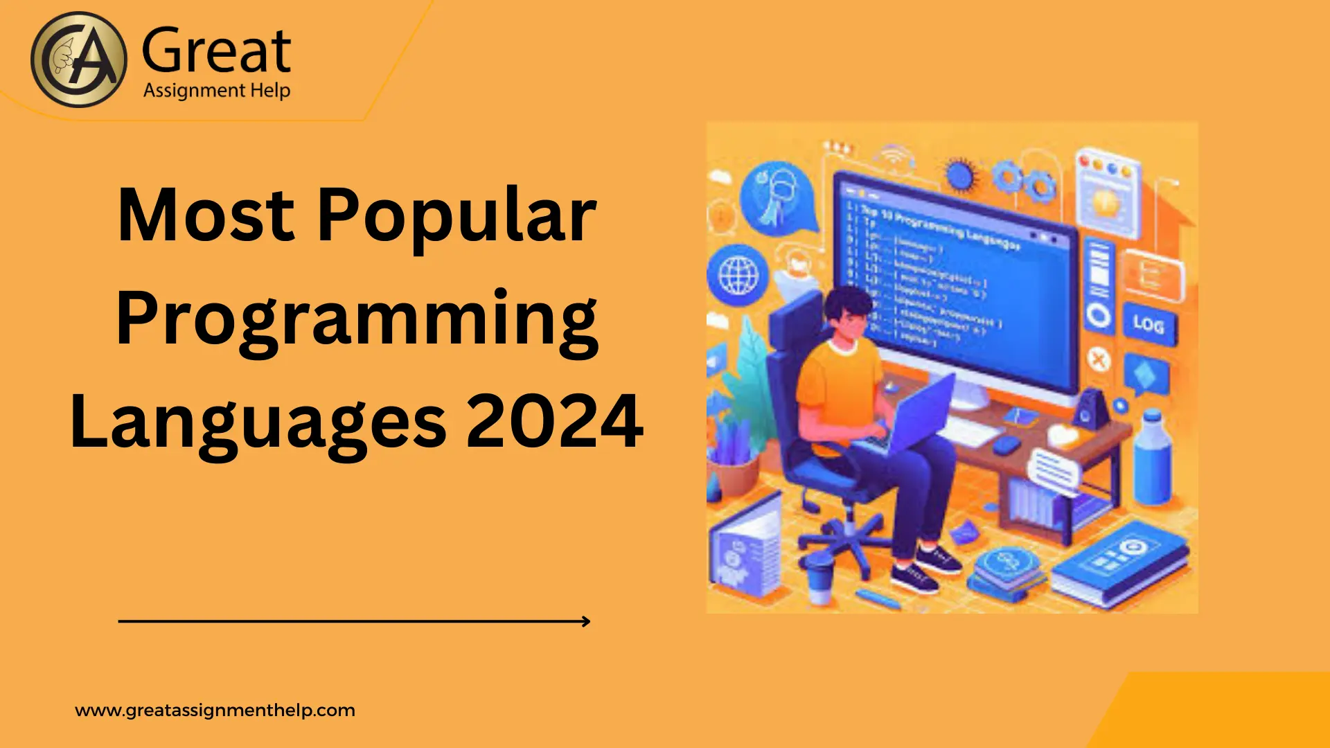 most popular programming languages