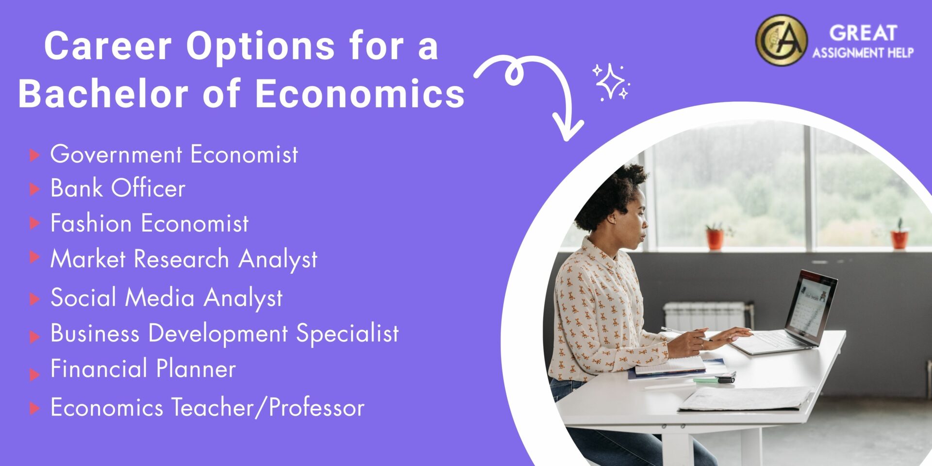 Bachelor of Economics Graduates