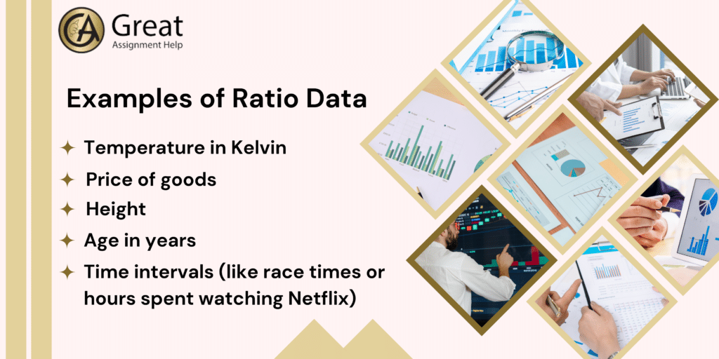 Ratio Data