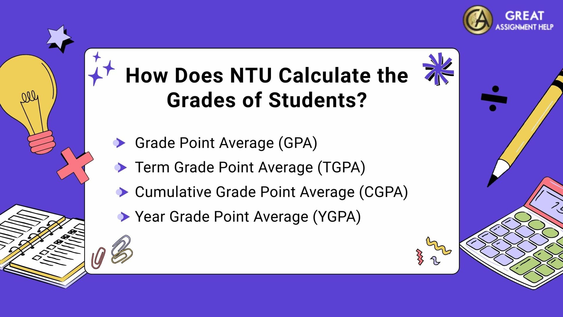 NTU Grading System