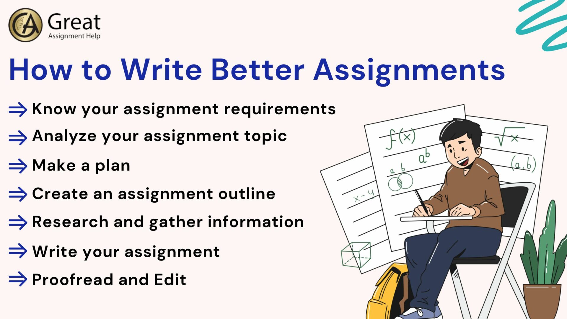 Write Better Assignments