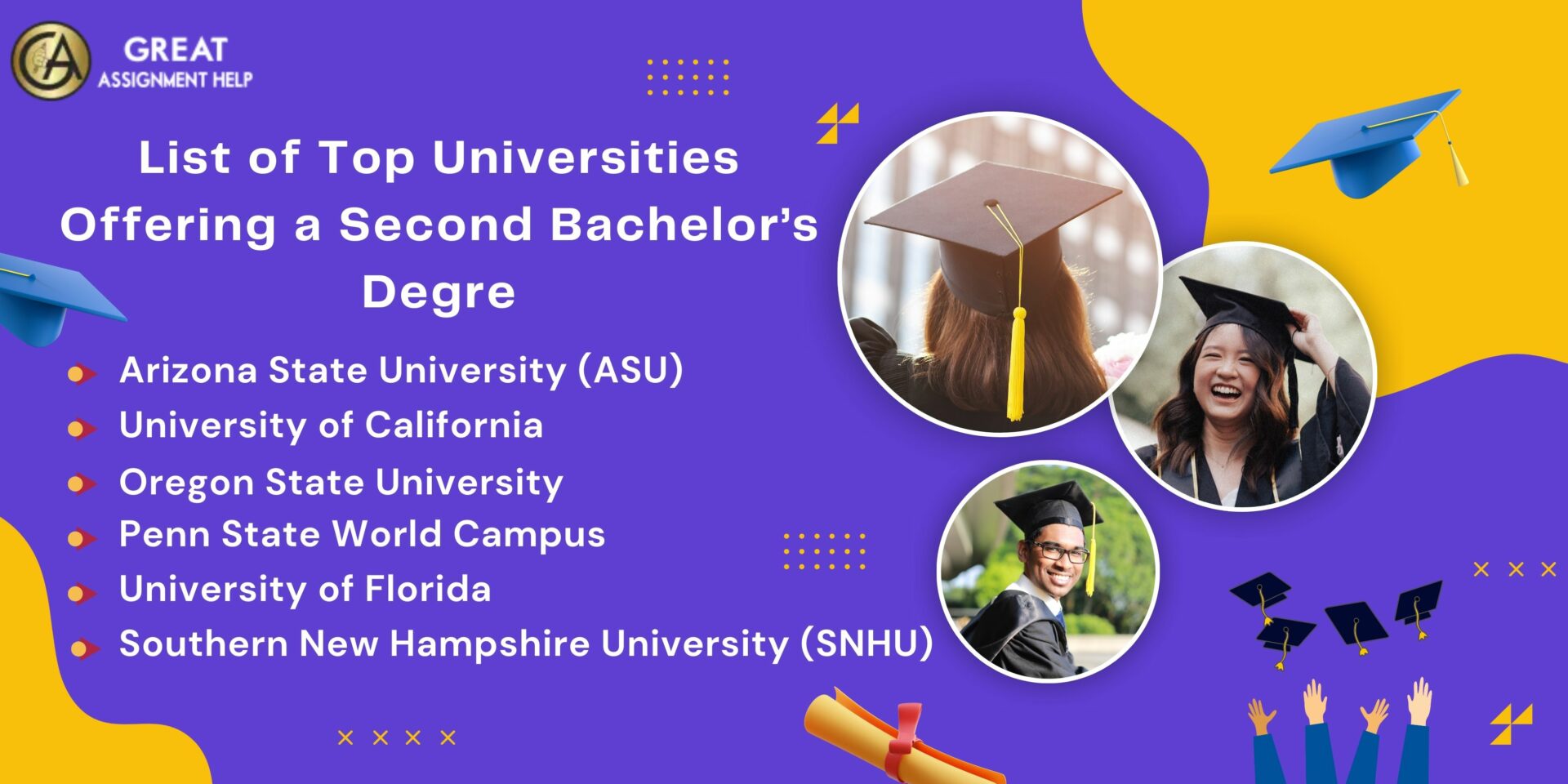 List of Top Universities Offering a Second Bachelor’s Degree