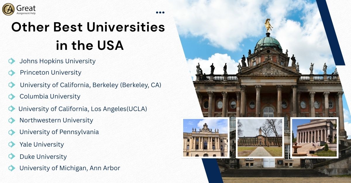 Other Best Universities in the USA