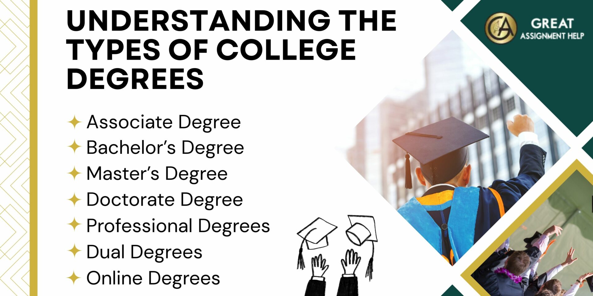 Types of College Degrees