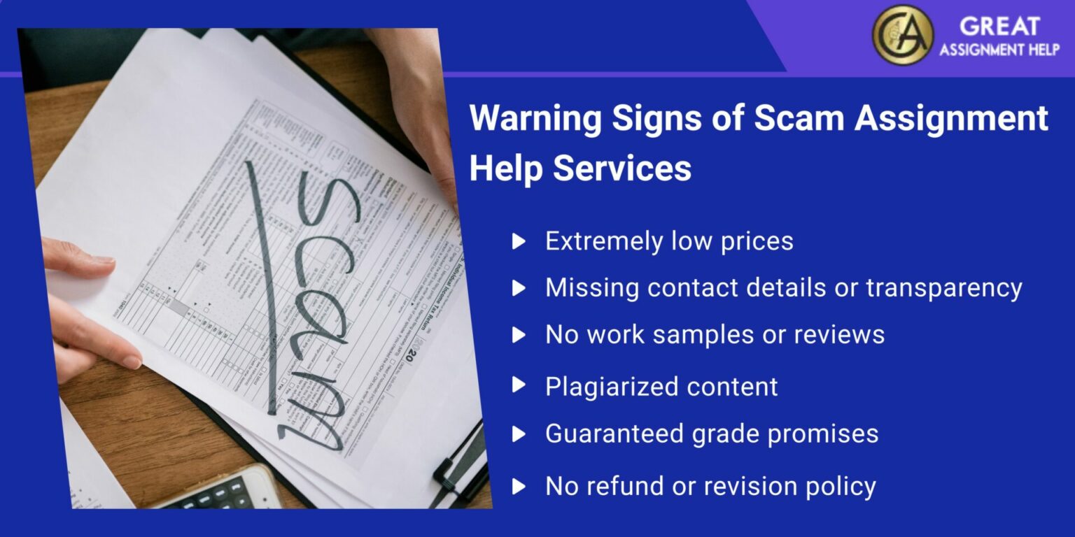 How to Identify Scam Online Assignment Help Services