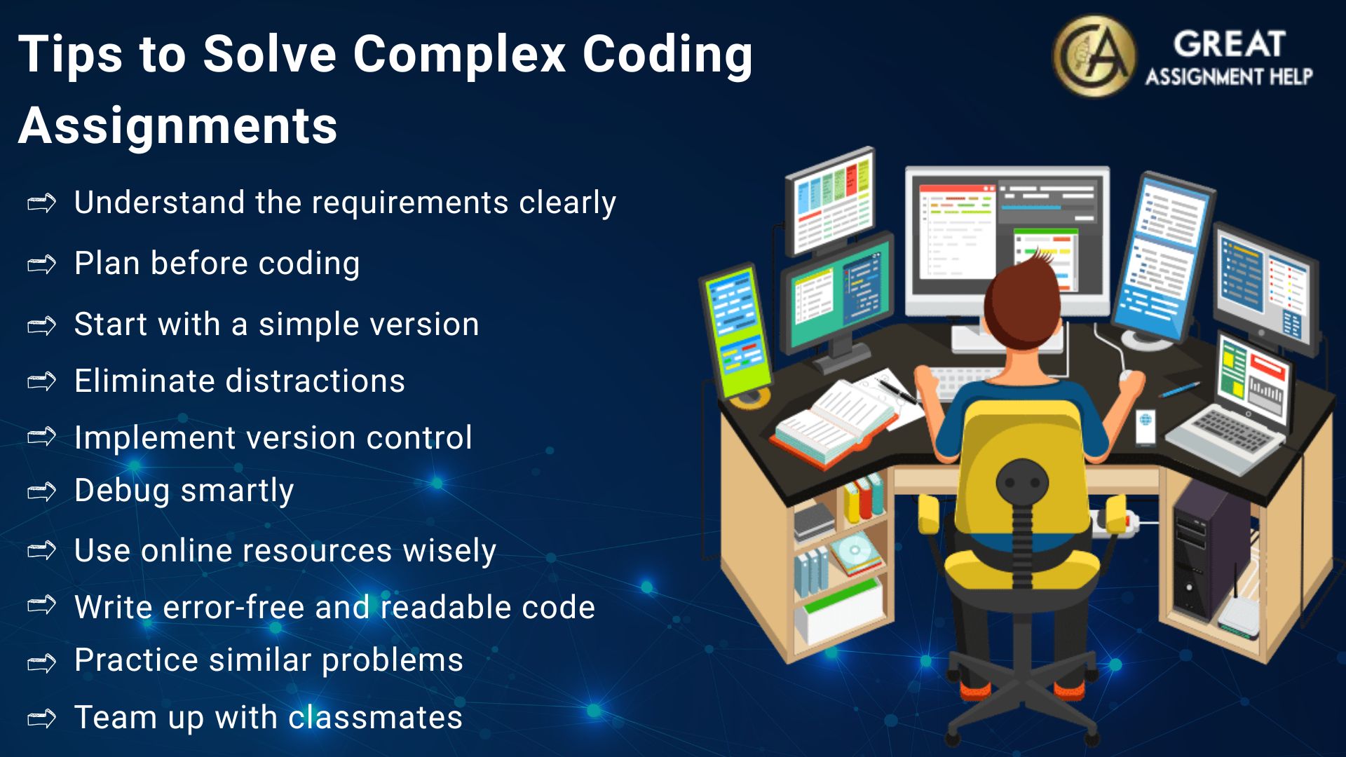 Tips to Solve Complex Coding Assignments