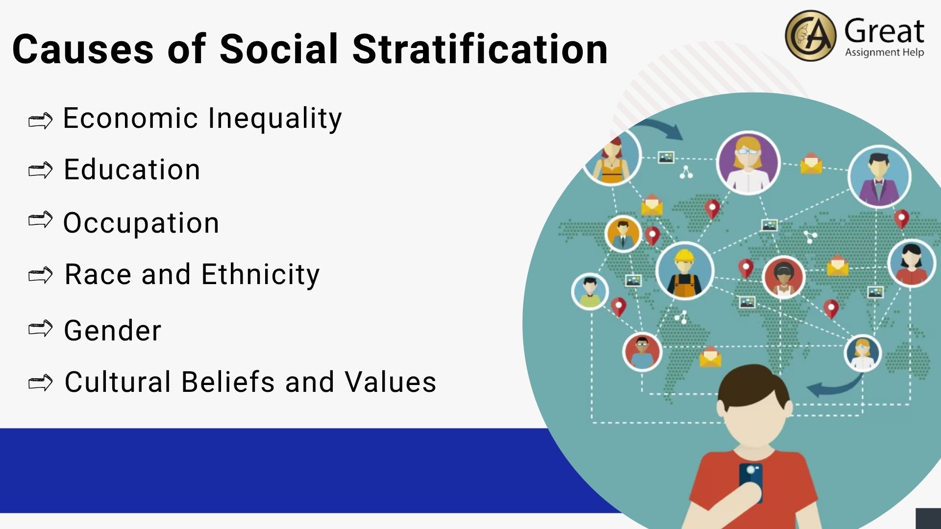 Causes of Social Stratification
