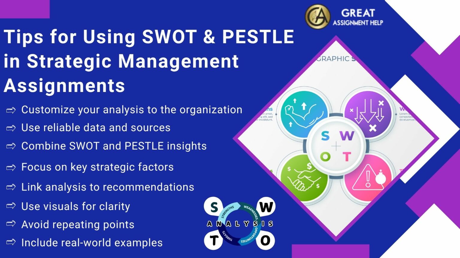 Tips to Use SWOT and PESTLE in Strategic Management Assignments