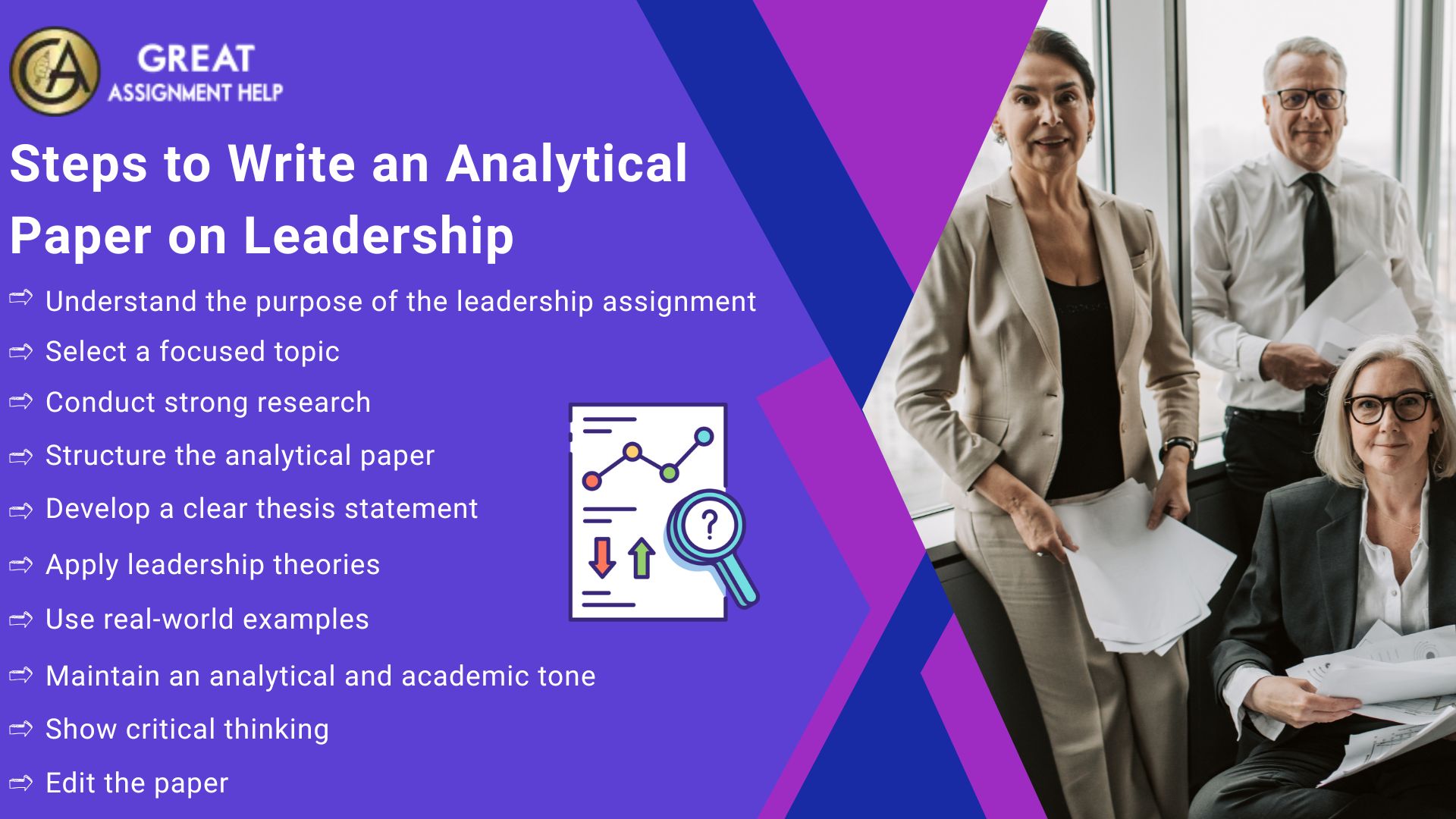 Steps to Write an Analytical Paper on Leadership