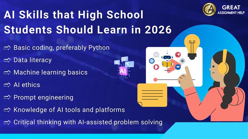 AI Skills that High School Students Should Learn in 2026
