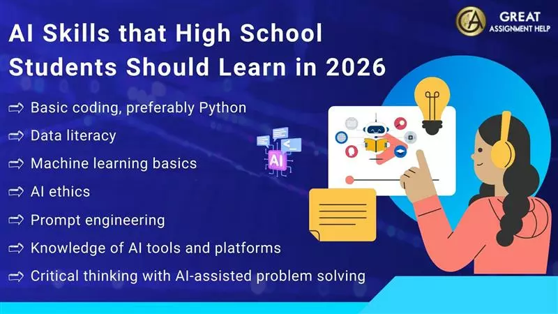 AI Skills that High School Students Should Learn in 2026