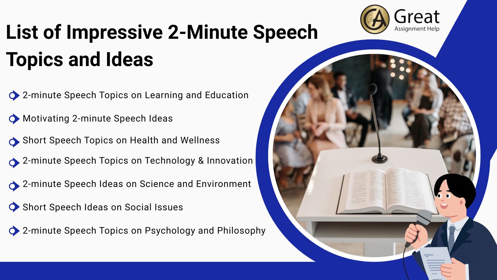 List of Impressive 2-Minute Speech Topics and Ideas
