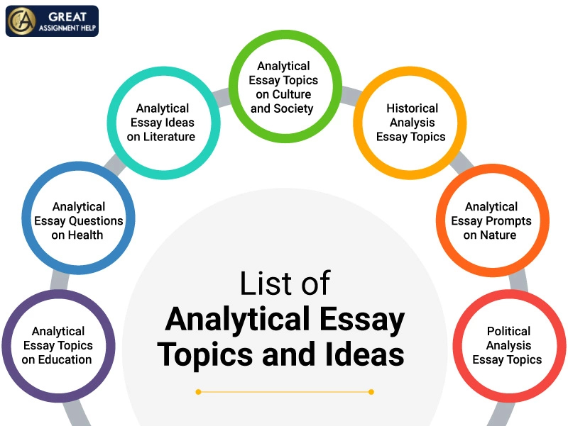 analytical essay topics for high school