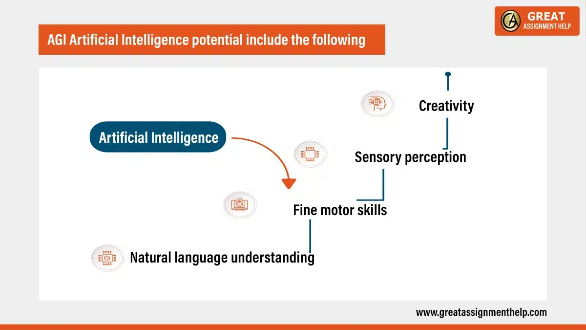 what is AGI artificial intelligence