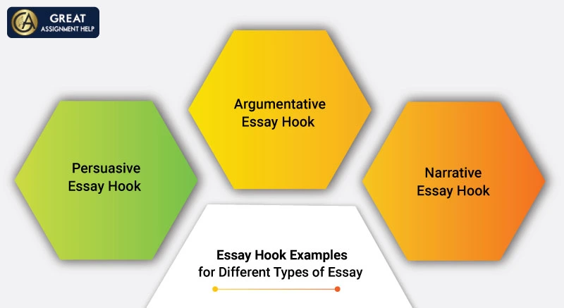 how to write a hook for an essay