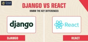 how to write an inspirational speech Django vs. React