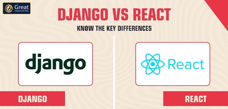 Django vs. React