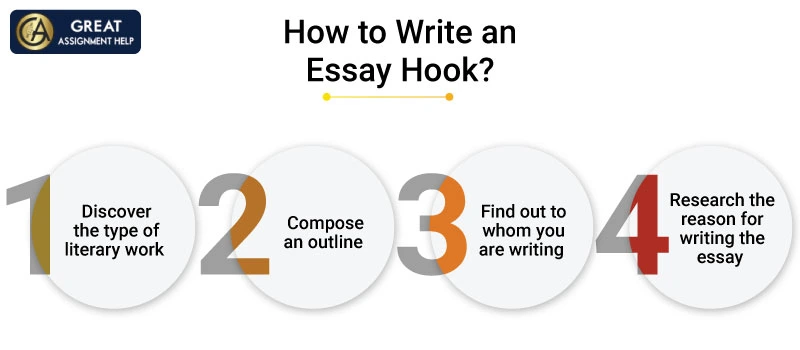 how to start a hook in an essay