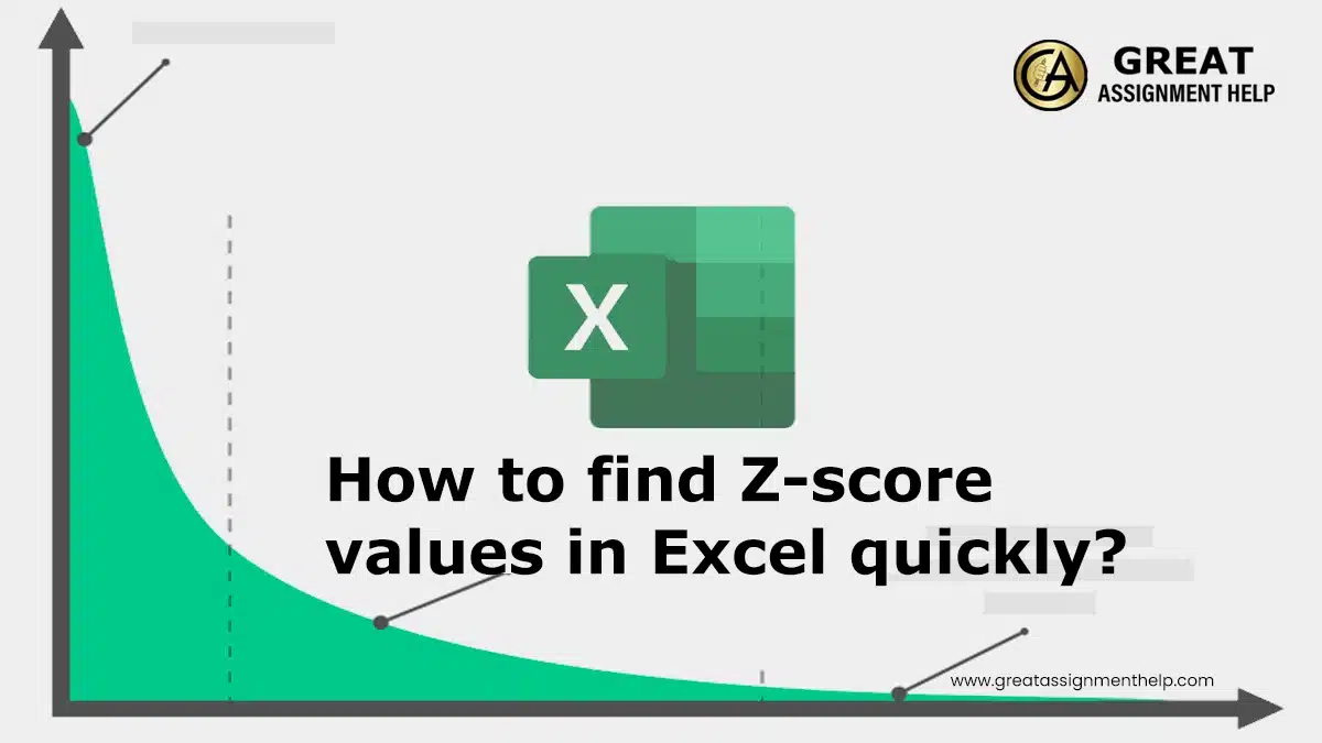 find Z-score