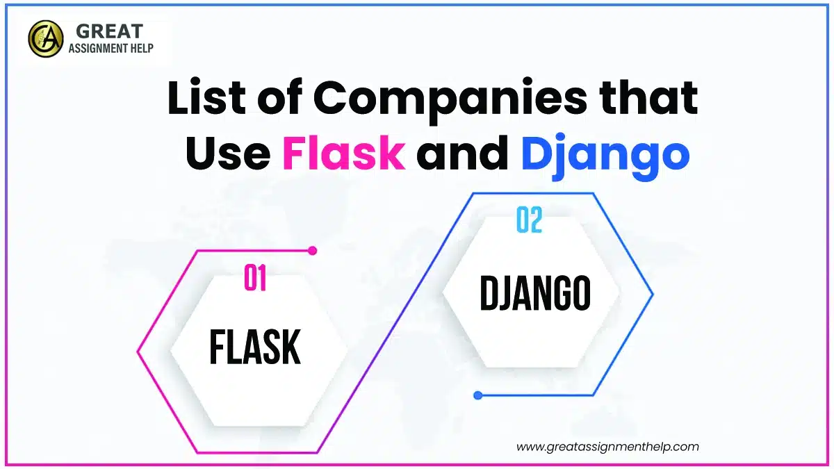 Flask vs. Django 