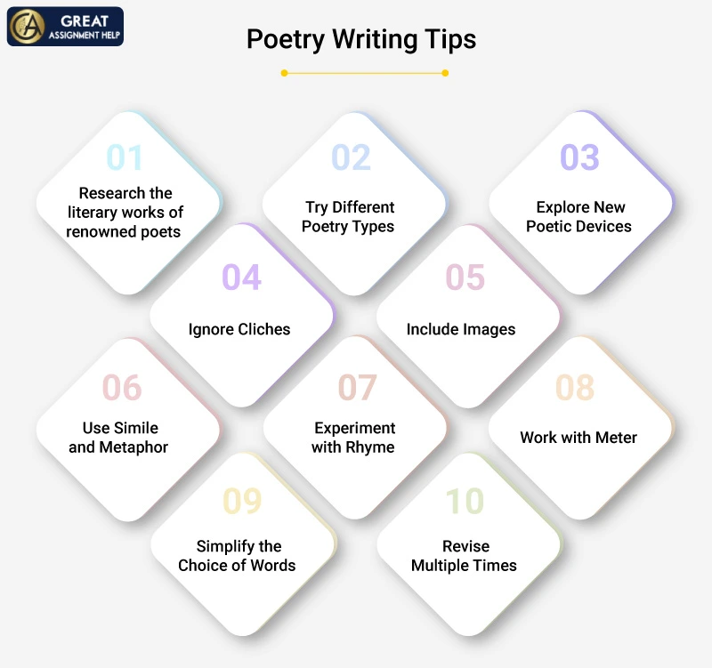 Poetry Writing Tips