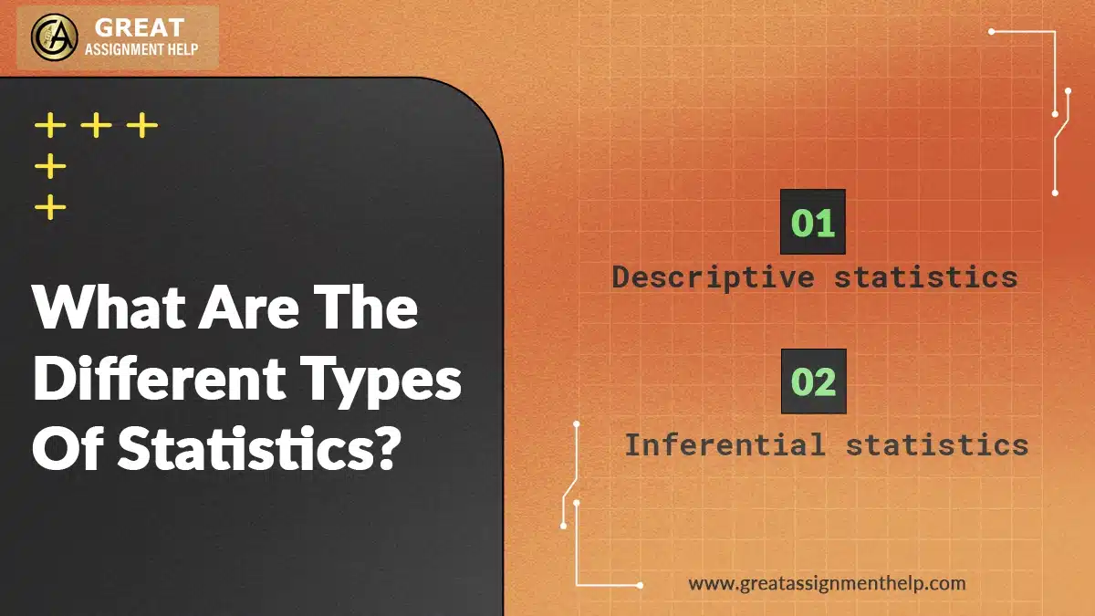 statistics and parameters