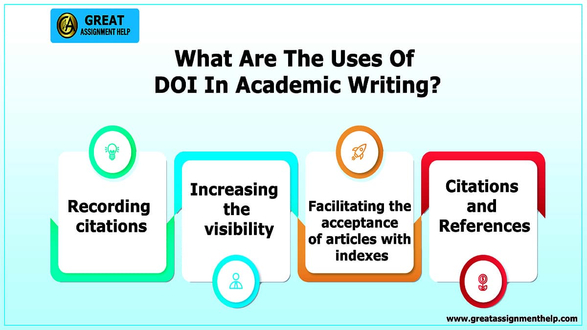 What is DOI and what are its uses in academic writing