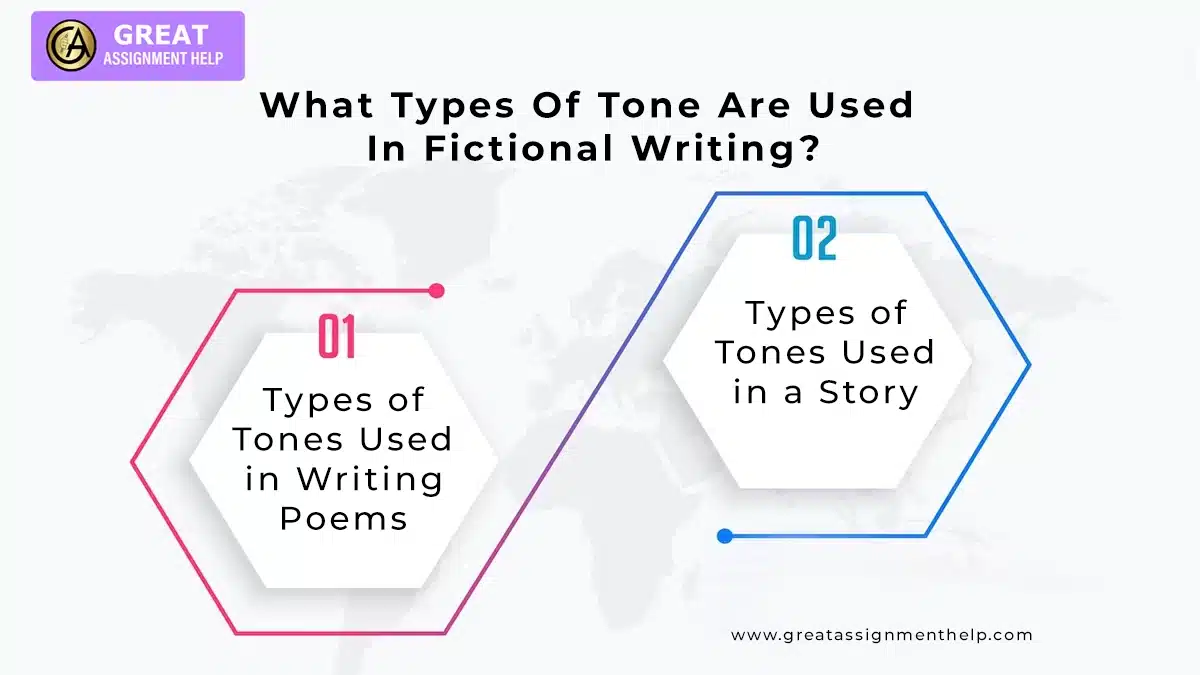 types of tone in writing