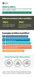 Affect and Effect