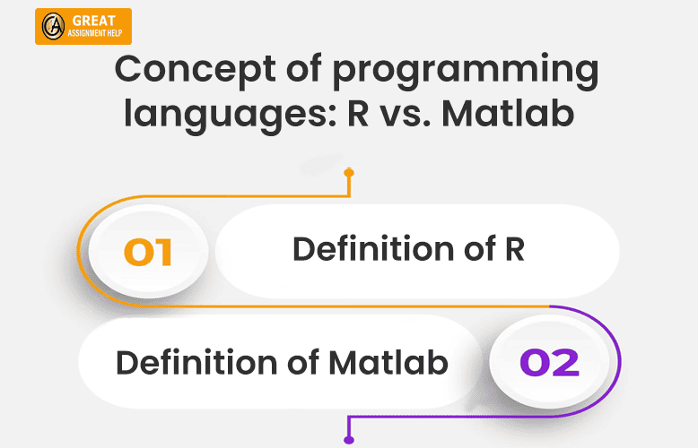 Matlab vs. R