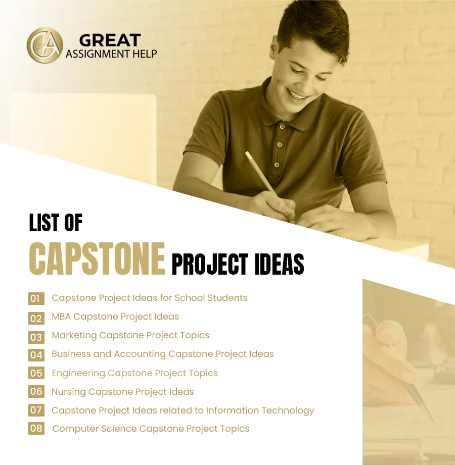 list of capstone project ideas elementary