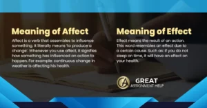Definition of Affect and Effect